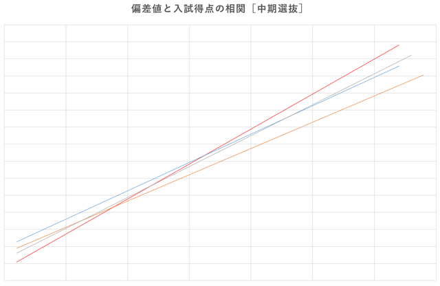 SnapCrab_NoName_2019-5-14_17-50-15_No-00